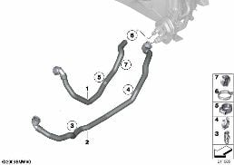 WATER HOSES