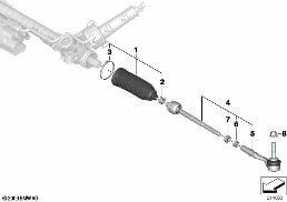 STEERING LINKAGE/TIE RODS