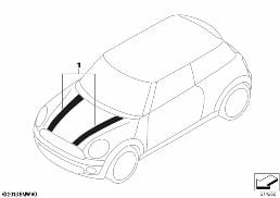 Bonnet stripes diagram for BMW MINI R56 One
