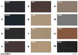 SAMPLES, UPHOLSTERY COLORS, LEATHER/FABR diagram for BMW X5 E70 3.0d