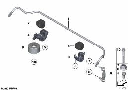 Stabilizator tylny