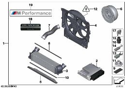 Пакет Power Kit diagram for BMW 5 Series F10 LCI 520d