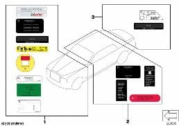 Plaques d'indication diagram for BMW Rolls-Royce Cullinan RR31 Cullinan