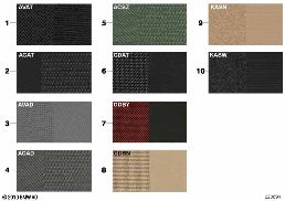 Pág. de amostras cores tecido almofadado diagram for BMW X3 E83 2.0i