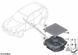 COMPONENTS CENTRAL BASS diagram for BMW X3 G01 20i
