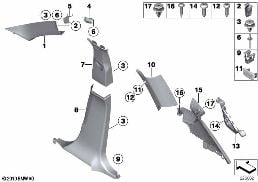 Bekleding A- / B- / C- / D-Kolom diagram for BMW X3 F25 28iX