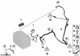 Batteriekabel diagram for BMW MINI Paceman R61 Cooper
