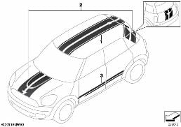 DECOR STRIP MINI