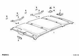 Dakbekleding-vormhemel/houdgreep diagram for BMW 3 Series E30 324td