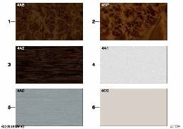 SAMPLE CHART WITH INTERIOR MOLDINGS diagram for BMW X5 E70 3.0d