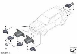 PARK DISTANCE CONTROL (PDC) diagram for BMW X5 E70 LCI 30dX