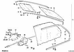 Gardine diagram for BMW 7 Series E32 750iL