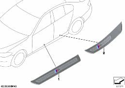 Komplettering, M bländare, ingång diagram for BMW 5 Series F10 530d