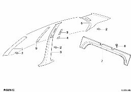 TRIM PANEL A- / B- / C-COLUMN diagram for BMW 3 Series E36 323i