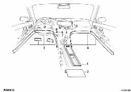 Luxe houten uitrusting diagram for BMW 8 Series E31 850Ci