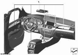Chrom paketi araç iç donanımı diagram for BMW X3 F25 28iX