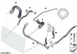 Chladicí systém-vedení vodních hadic diagram for BMW X3 F25 35iX
