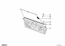 TRUNK LID AND ROLLER SUN BLIND TRIM diagram for BMW 5 Series E34 M5