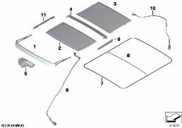 Panoramik açılır tavan, mekanik diagram for BMW 5 Series F11 528i