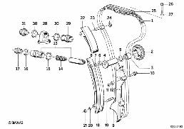 Mechanizm ster.-łańcuch sterujący