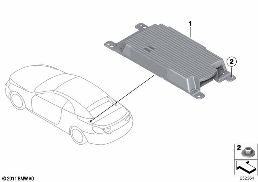 COMBOX FOR TELEMATICS