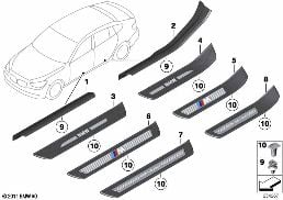 Bländare ingång diagram for BMW 5 Series F07 GT 530d