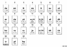 İlave kullanma kılavuzu R56 GP2 diagram for BMW MINI R56 One