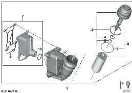 LUBRICAT.SYST.-OIL FILTER,HEAT EXCHANGER diagram for BMW X6 E71 30dX