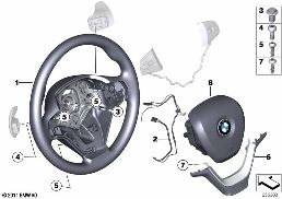 Vol. dep. Airbag con bot. basc.trans. diagram for BMW X3 F25 35iX