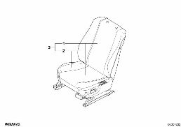 Bekleding per meter diagram for BMW 7 Series E38 735i