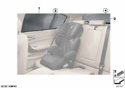 SUNSHADE diagram for BMW 2 Series F45 Active Tourer LCI 218dX