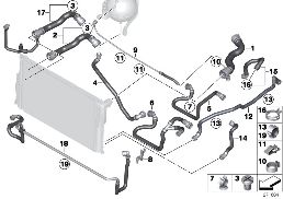 COOLING SYSTEM COOLANT HOSES