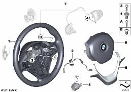 SPORTS ST. WHEEL AIRBAG MULTIF./PADDLES diagram for BMW 2 Series F22 LCI 220d