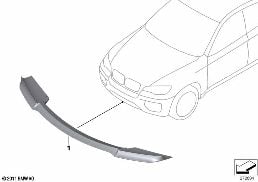 M Performance frontsplitter carbon diagram for BMW X6 E71 M