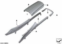 Individual κεντρ.κονσόλα/κεντρ.υποβραχ. diagram for BMW 5 Series F07 GT LCI 535i
