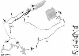 COOLANT HOSES, CONTROL UNIT