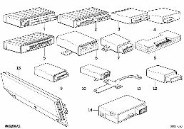 Karosseriesteuergeräte und Module diagram for BMW 7 Series E32 750iL