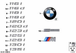 EMBLEMS / LETTERINGS diagram for BMW 1 Series E82 118d