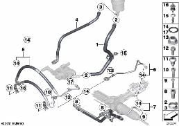 Hidrolik direksiyon-Yağ hatları diagram for BMW 5 Series F10 M5