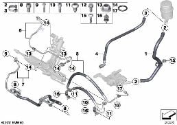 Hidrolik direksiyon-Yağ hatları diagram for BMW 5 Series F10 M5