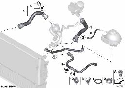 COOLING SYSTEM COOLANT HOSES diagram for BMW 1 Series F20 LCI 125i