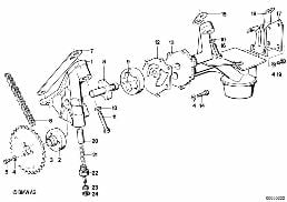 LUBRICATION SYSTEM/OIL PUMP WITH DRIVE diagram for BMW 7 Series E23 728i