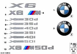 EMBLEMS / LETTERINGS diagram for BMW X6 E71 35iX