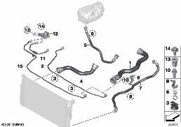 COOLING SYSTEM COOLANT HOSES diagram for BMW 3 Series F30 LCI 328dX