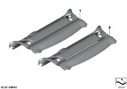 INDIVIDUAL PARCEL SHELF