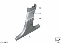 INDIVIDUAL TRIM PANEL COLUMN-B BOTTOM