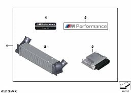 Power Kit diagram for BMW 3 Series F31 320d