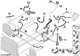 COOLING SYSTEM COOLANT HOSES diagram for BMW 5 Series F10 LCI M550dX