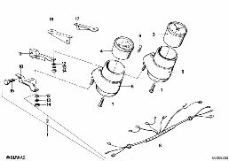 Additionele instrumenten