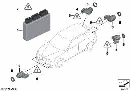 PARK DISTANCE CONTROL (PDC) diagram for BMW X1 E84 18i